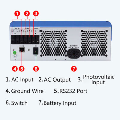 Escooter 5.6KW Motorcycle Home Solar Inverter System Consumer Electronics 48V